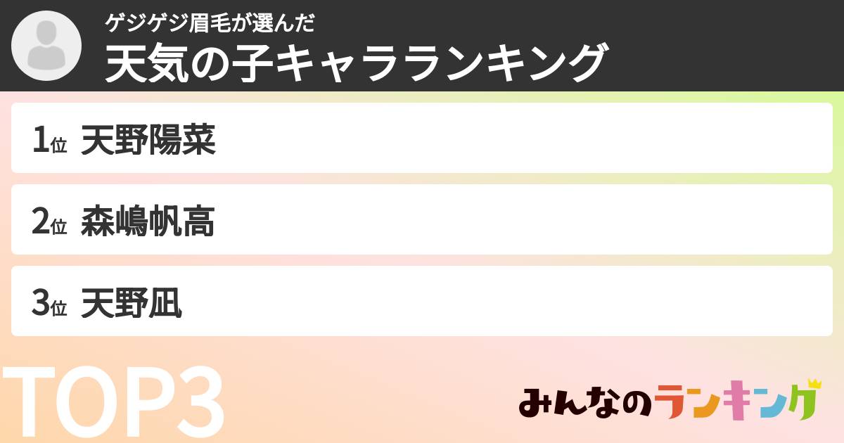 ゲジゲジ眉毛さんの「天気の子キャラランキング」