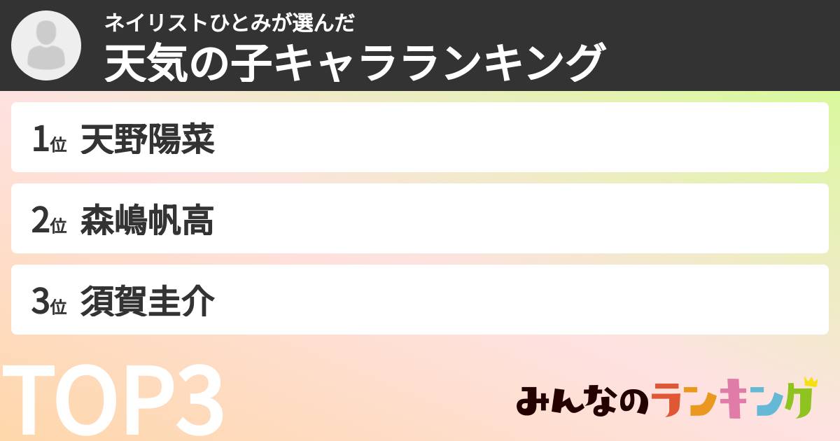 ネイリストひとみさんの「天気の子キャラランキング」