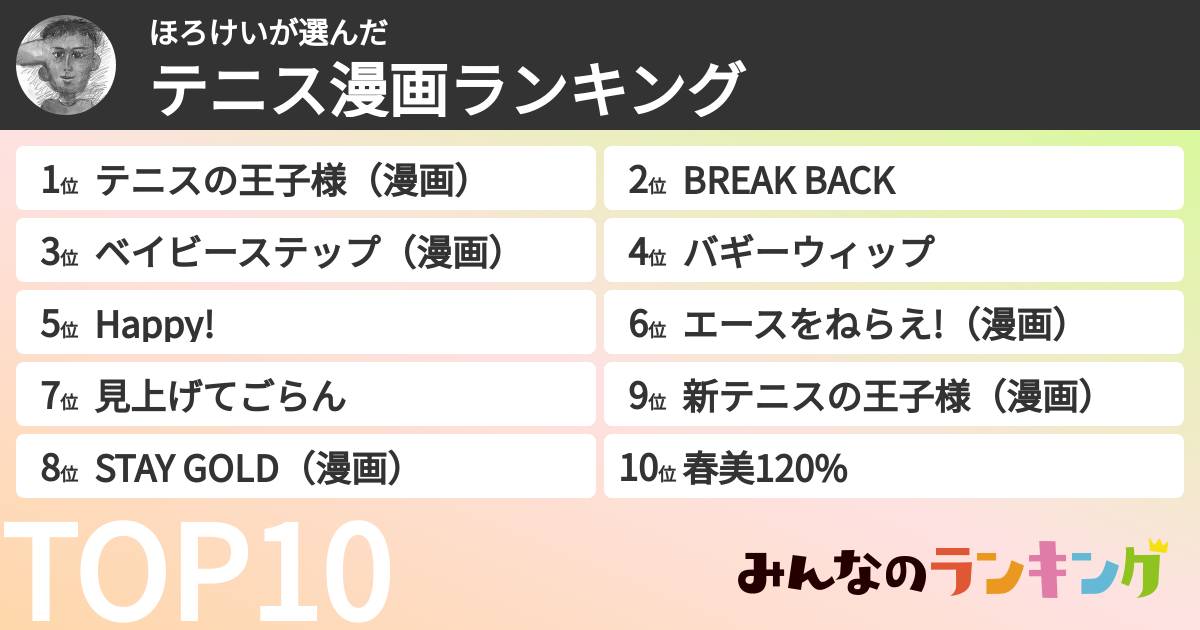 ほろけいさんの「テニス漫画ランキング」