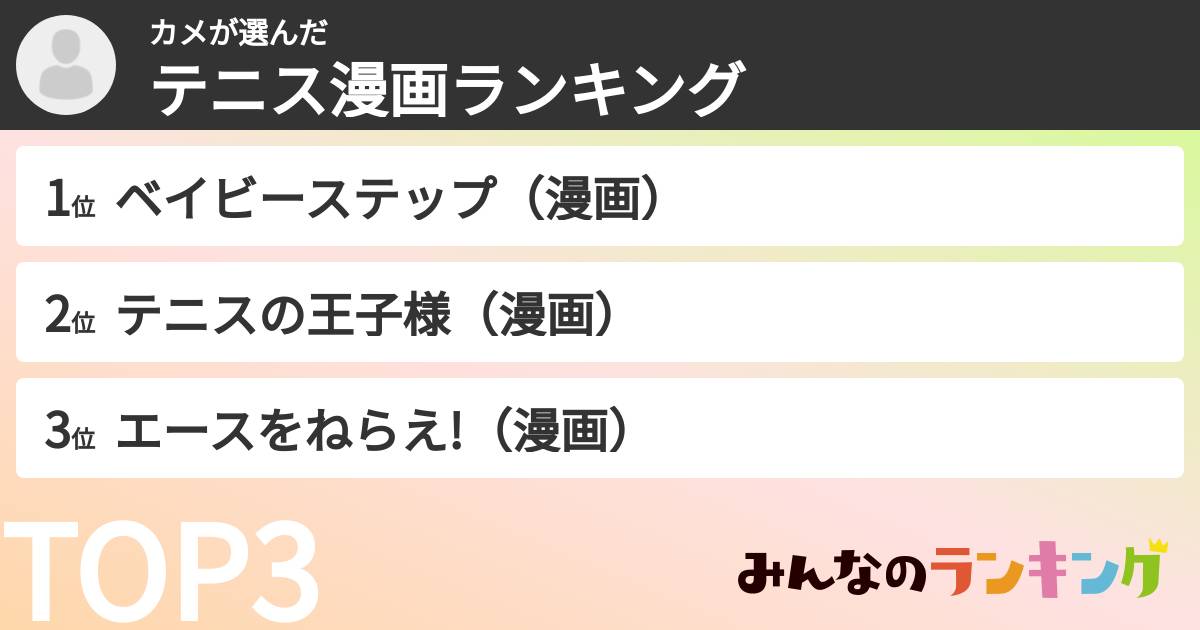 カメさんの「テニス漫画ランキング」