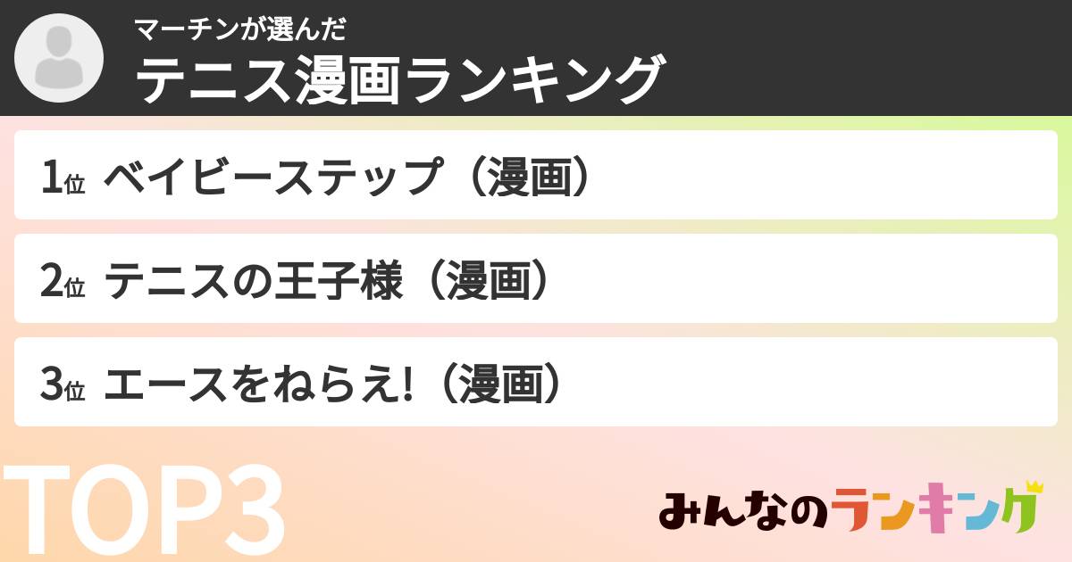 マーチンさんの「テニス漫画ランキング」