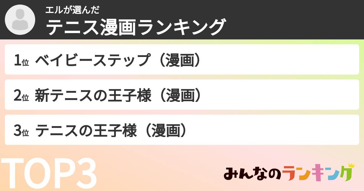 エルさんの「テニス漫画ランキング」