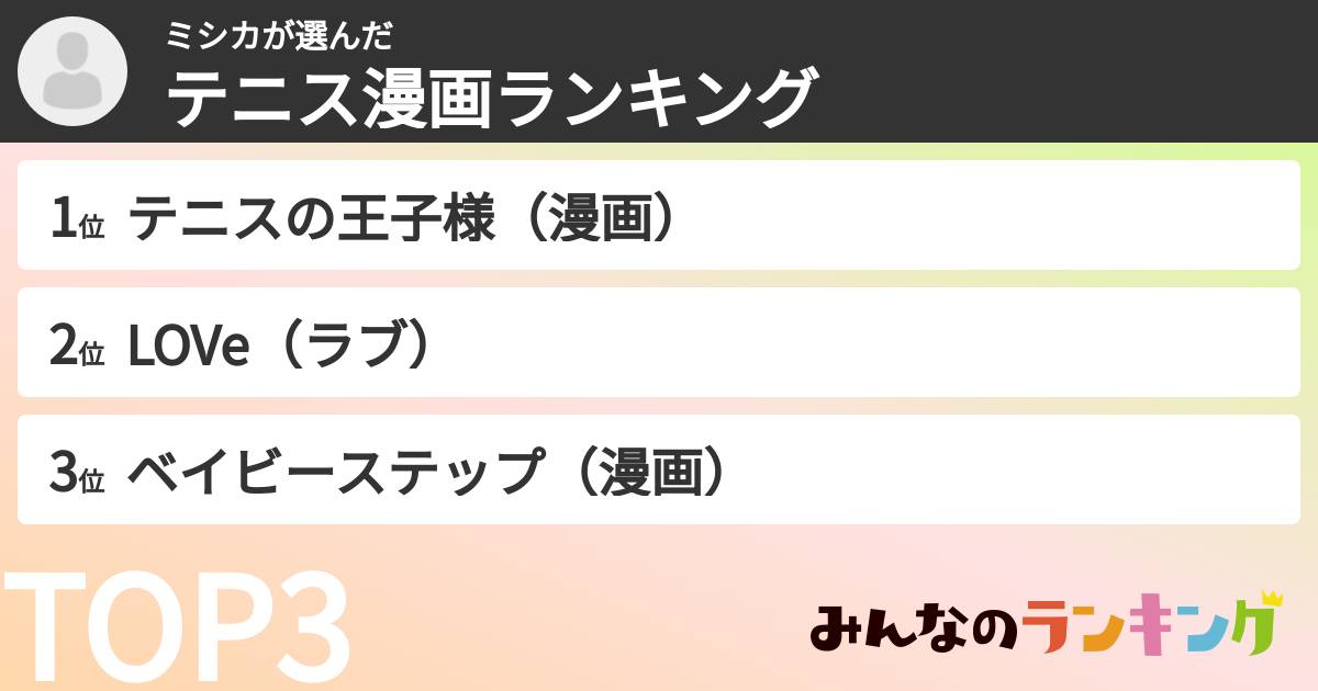 ミシカさんの「テニス漫画ランキング」