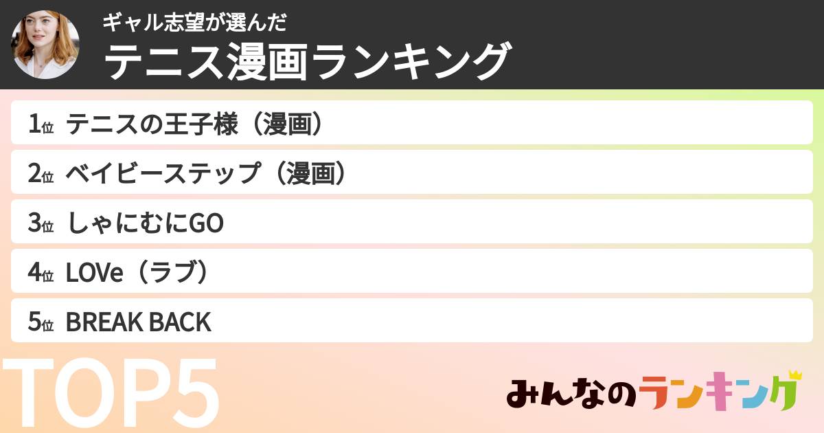 ギャル志望さんの「テニス漫画ランキング」