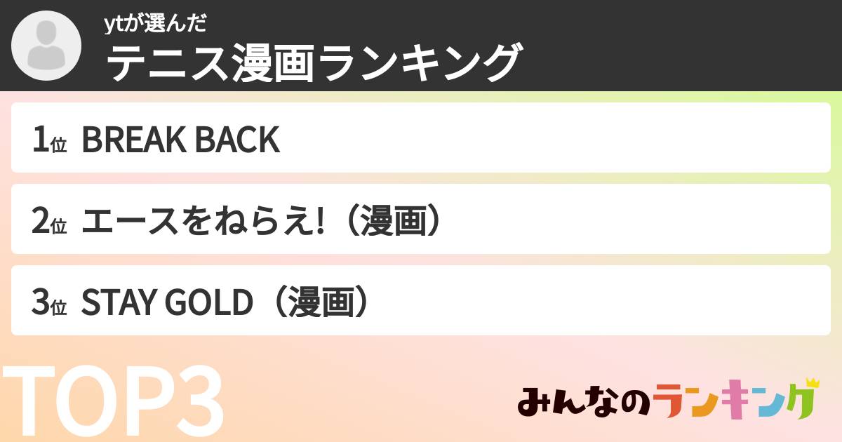 ytさんの「テニス漫画ランキング」