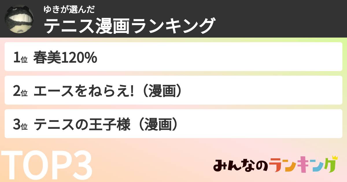 ゆきさんの「テニス漫画ランキング」