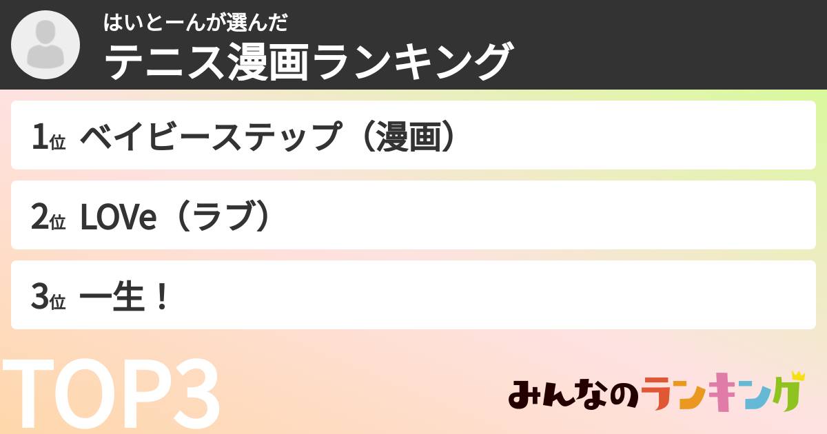 はいとーんさんの「テニス漫画ランキング」