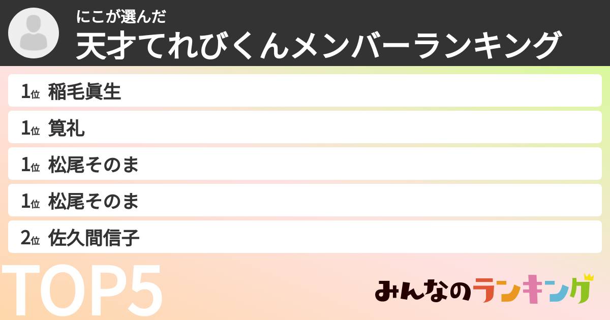 にこさんの「天才てれびくんメンバーランキング」