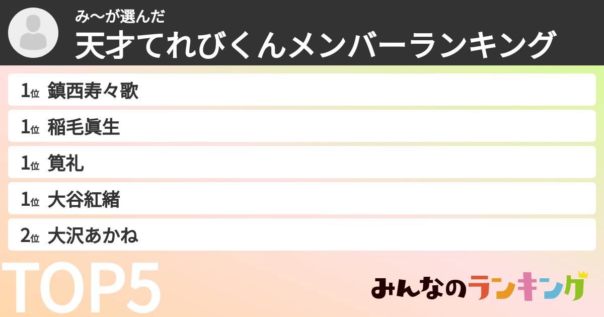 み～さんの「天才てれびくんメンバーランキング」