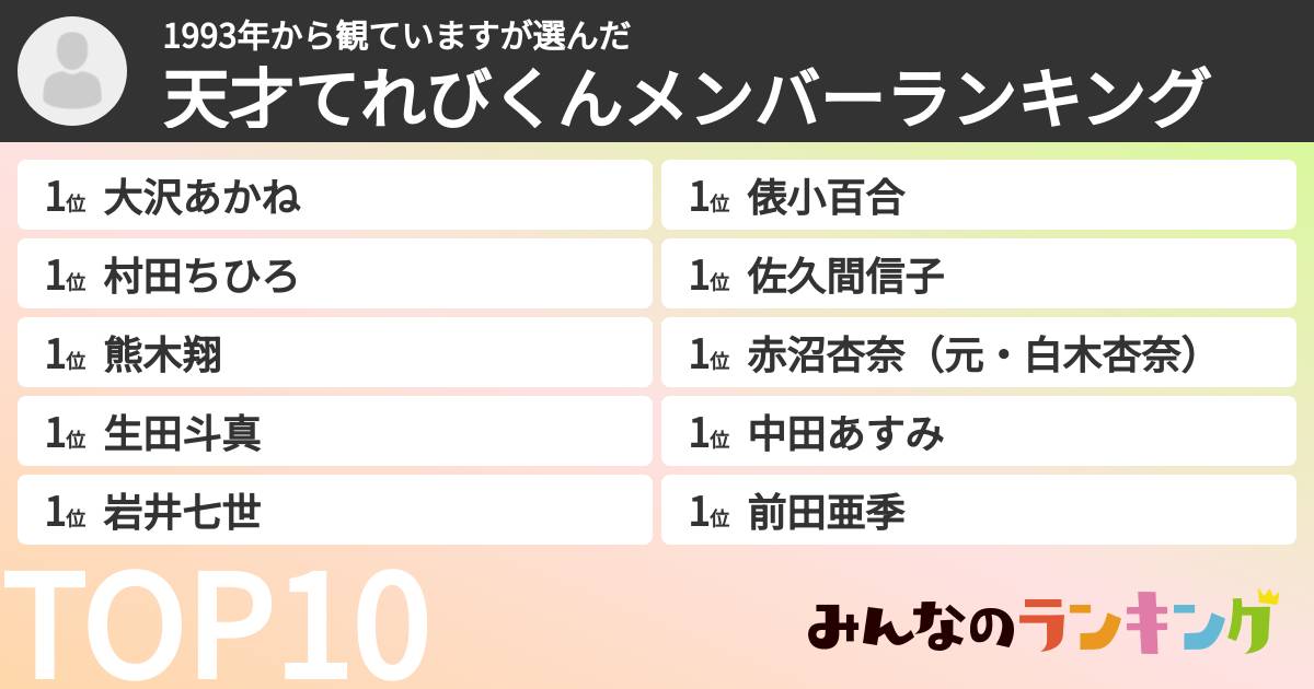1993年から観ていますさんの「天才てれびくんメンバーランキング」