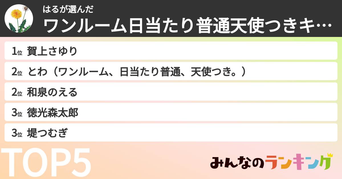 はるさんの「ワンルーム日当たり普通天使つきキャラランキング」