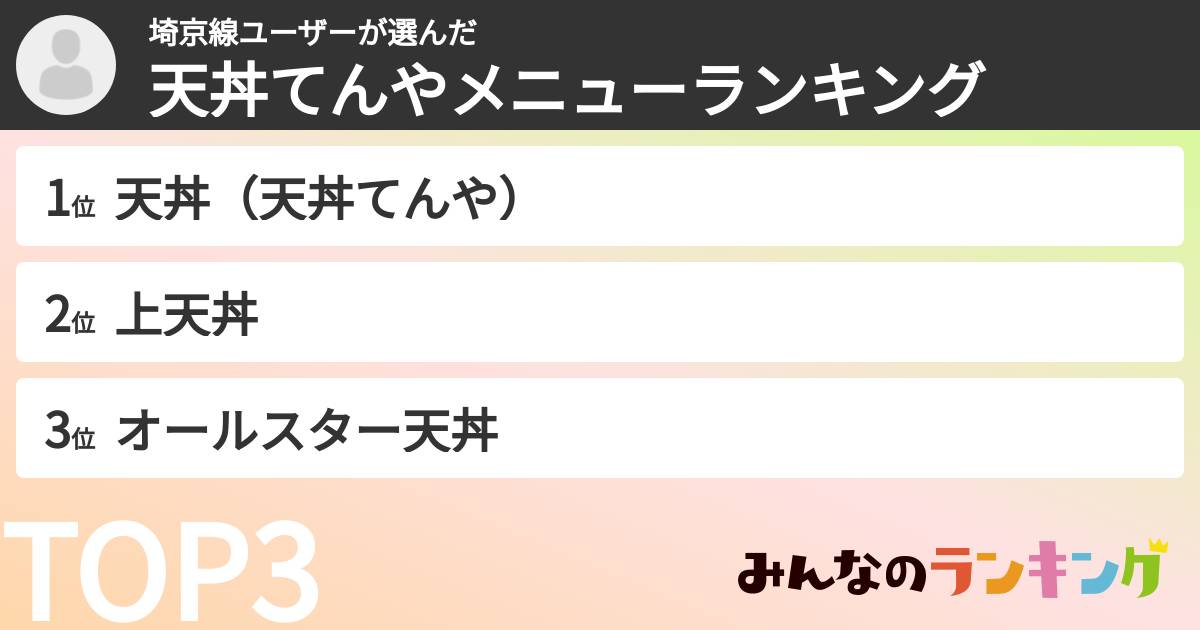 埼京線ユーザーさんの「天丼てんやメニューランキング」