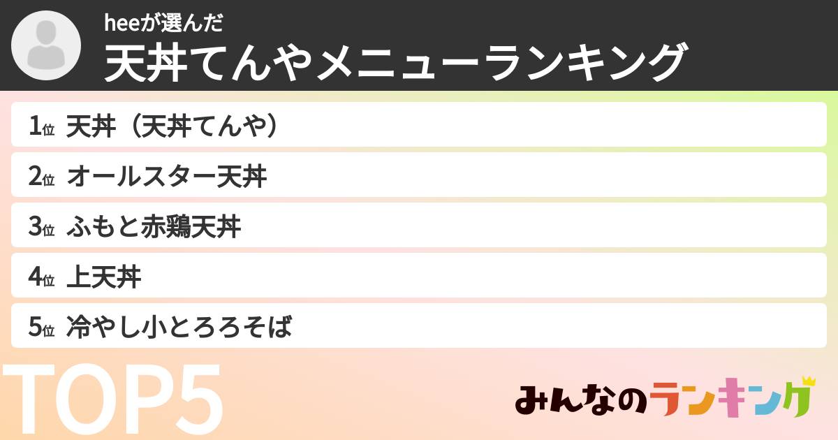 heeさんの「天丼てんやメニューランキング」