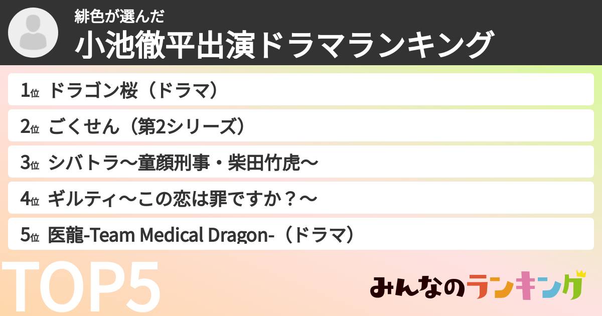 緋色さんの「小池徹平出演ドラマランキング」