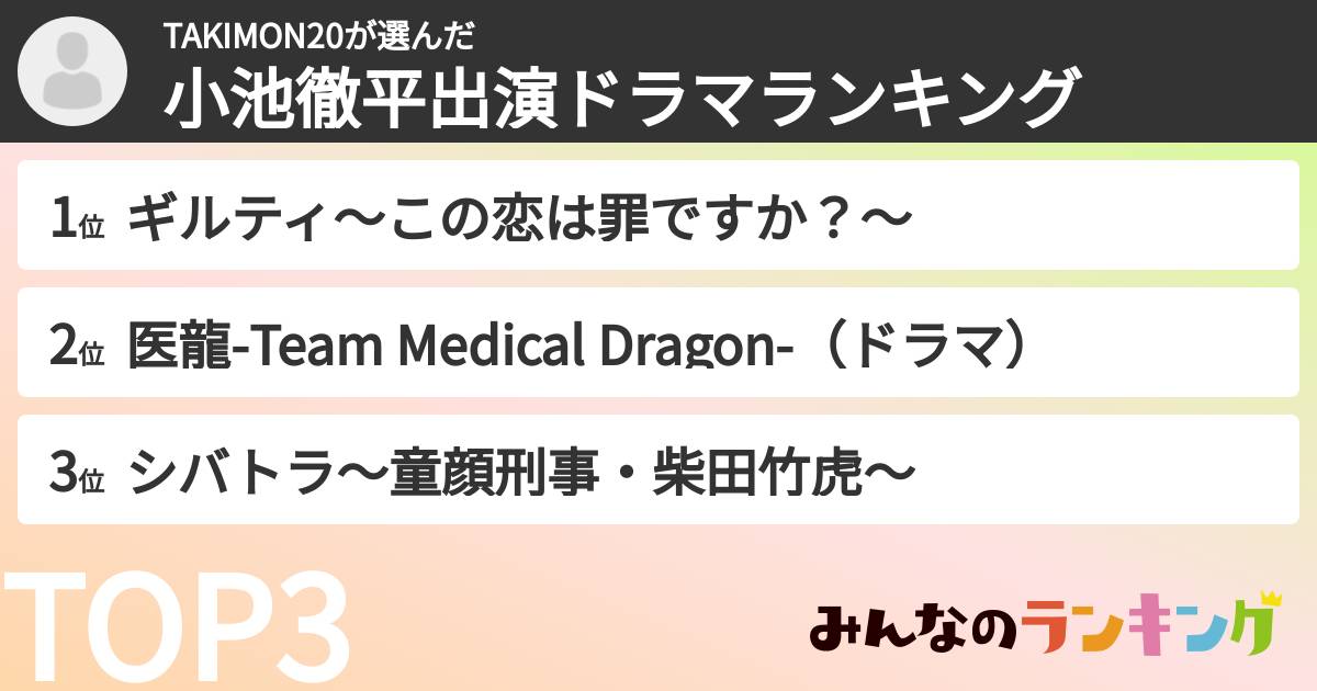 TAKIMON20さんの「小池徹平出演ドラマランキング」