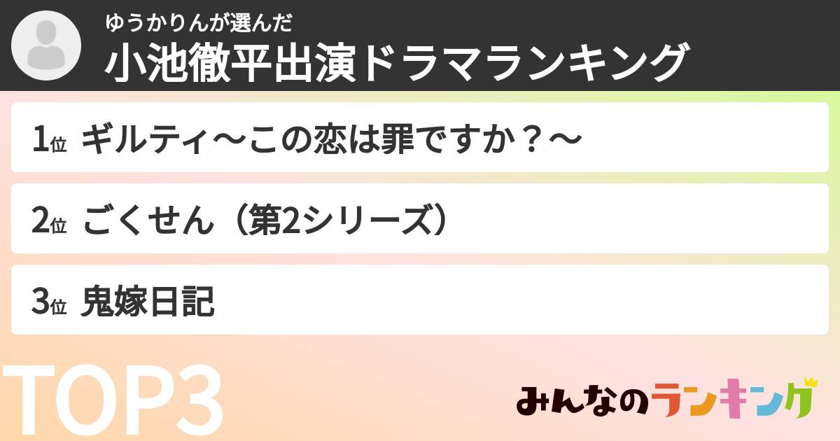 ゆうかりんさんの「小池徹平出演ドラマランキング」