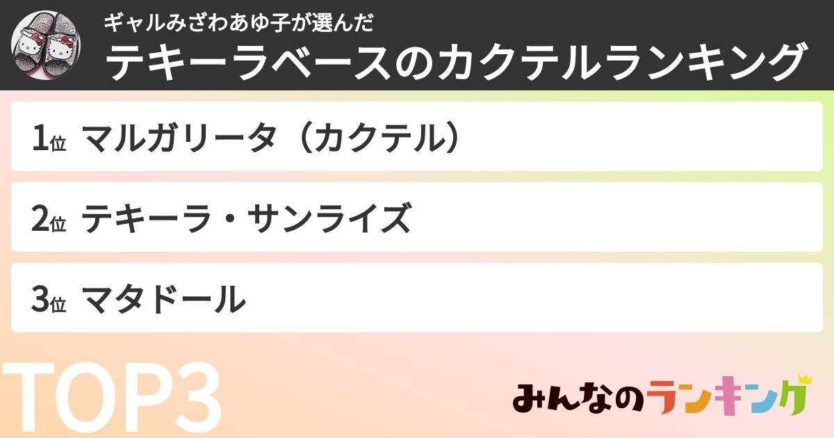 ギャルみざわあゆ子さんの「テキーラベースのカクテルランキング」