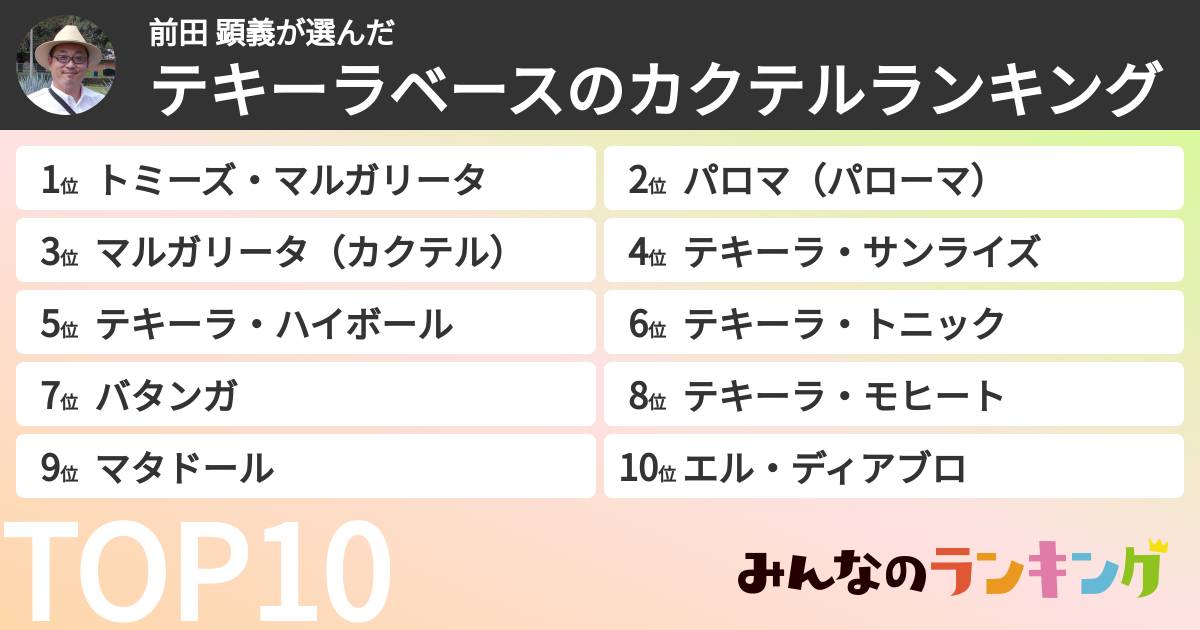 前田 顕義さんの「テキーラベースのカクテルランキング」