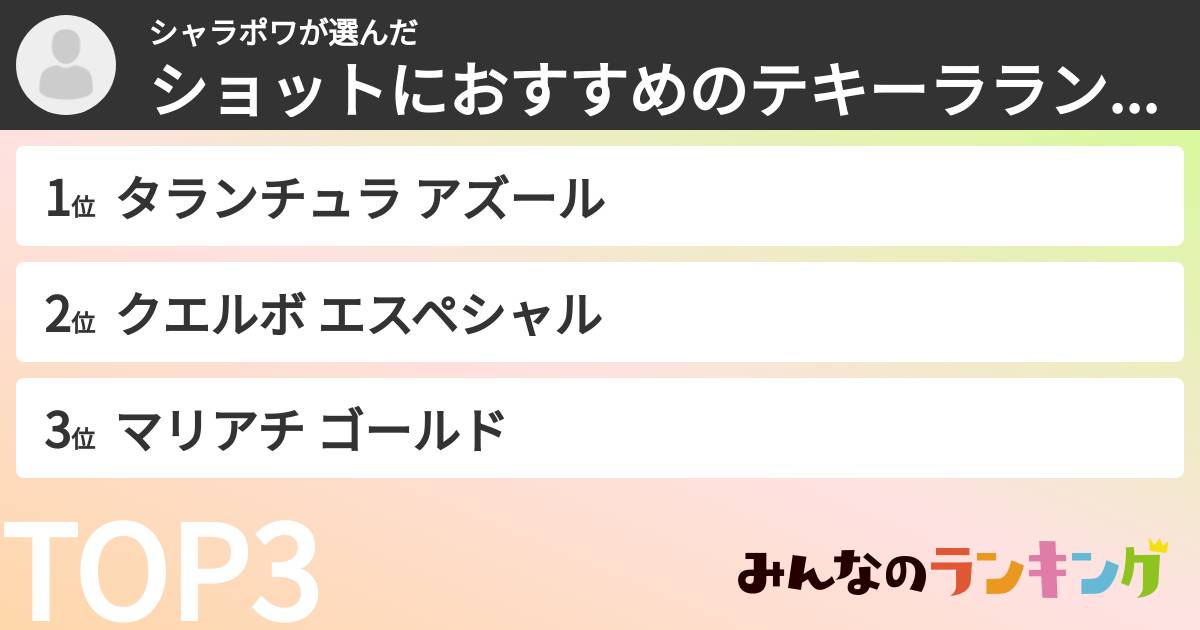 シャラポワさんの「ショットにおすすめのテキーラランキング」