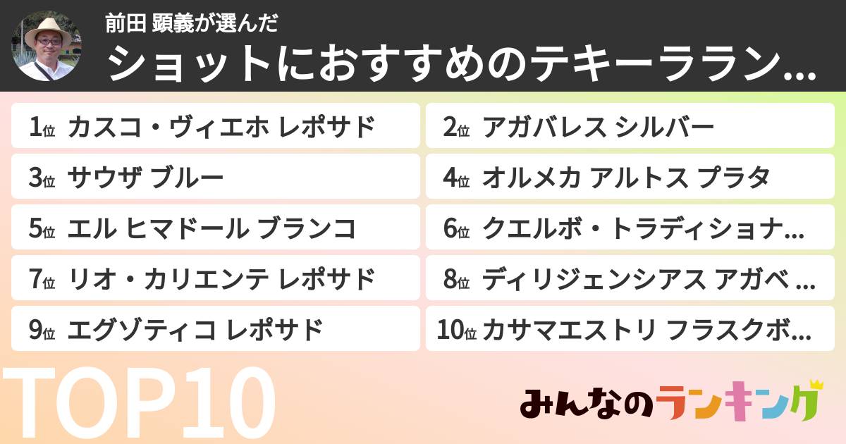 前田 顕義さんの「ショットにおすすめのテキーラランキング」