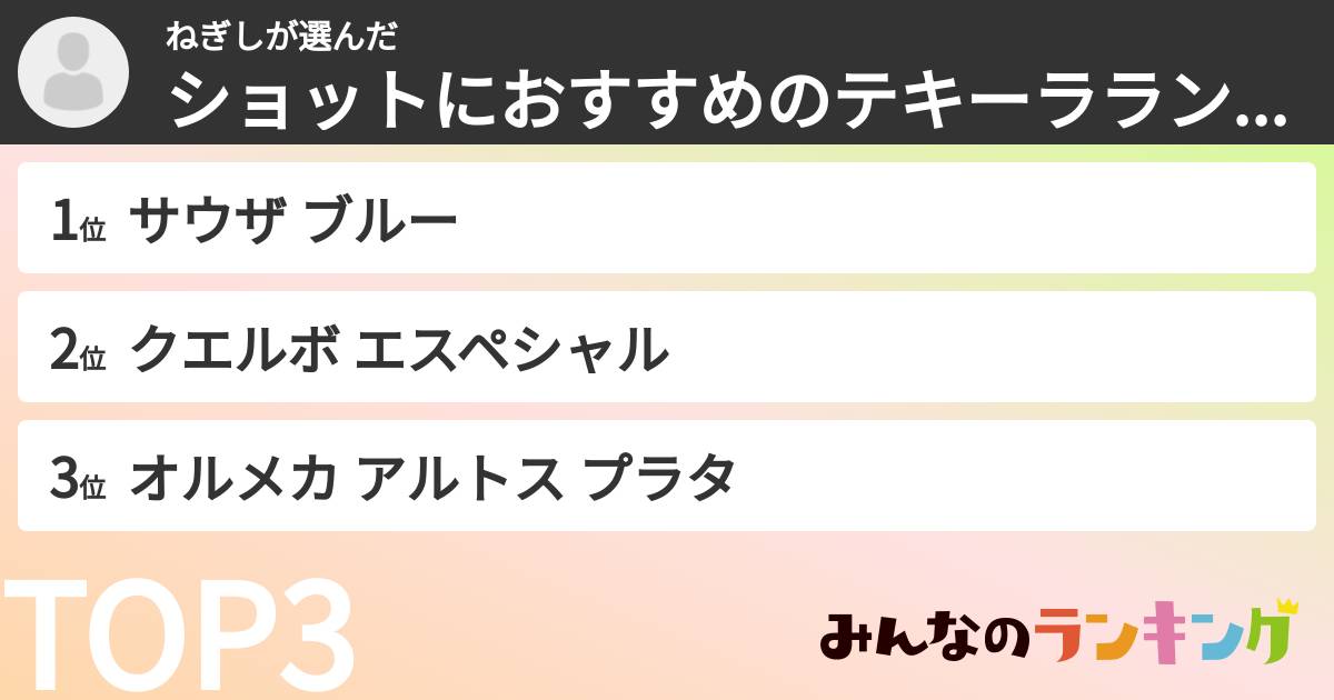 ねぎしさんの「ショットにおすすめのテキーラランキング」