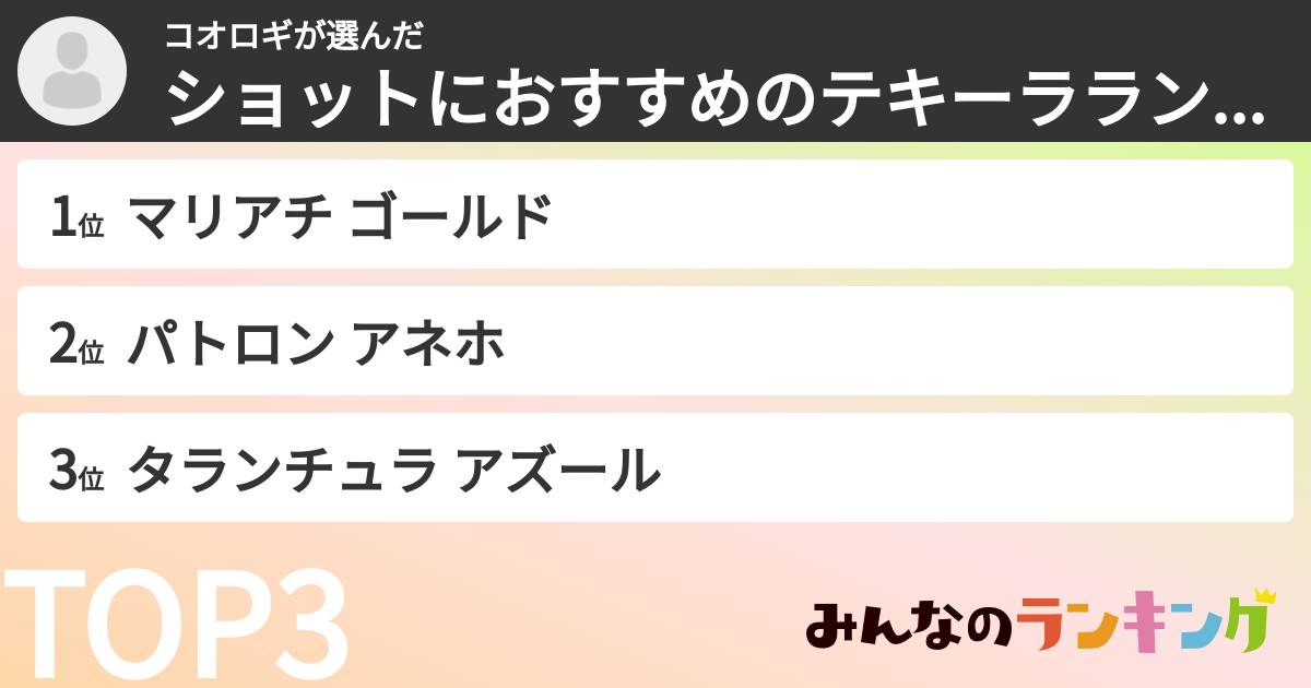コオロギさんの「ショットにおすすめのテキーラランキング」