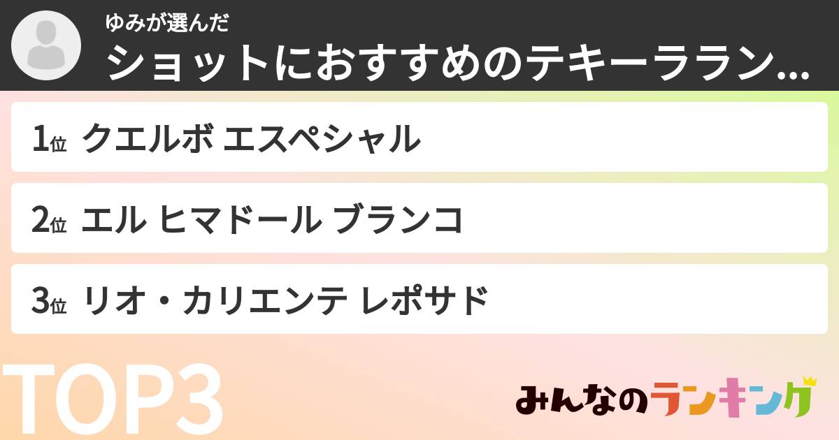 ゆみさんの「ショットにおすすめのテキーラランキング」