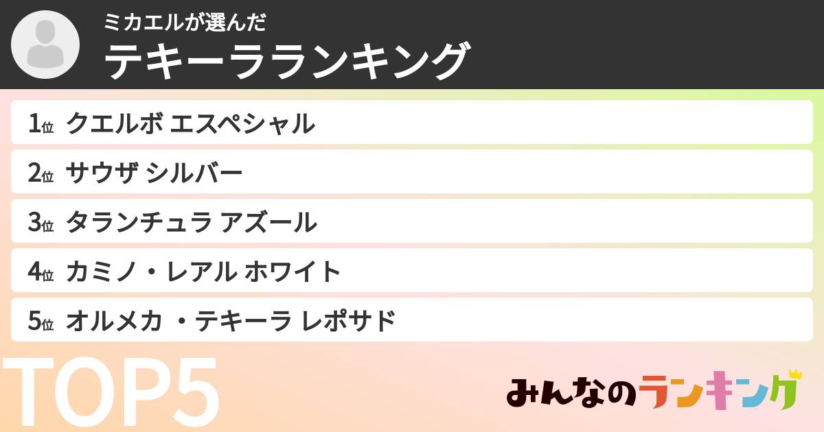 ミカエルさんの「テキーラランキング」