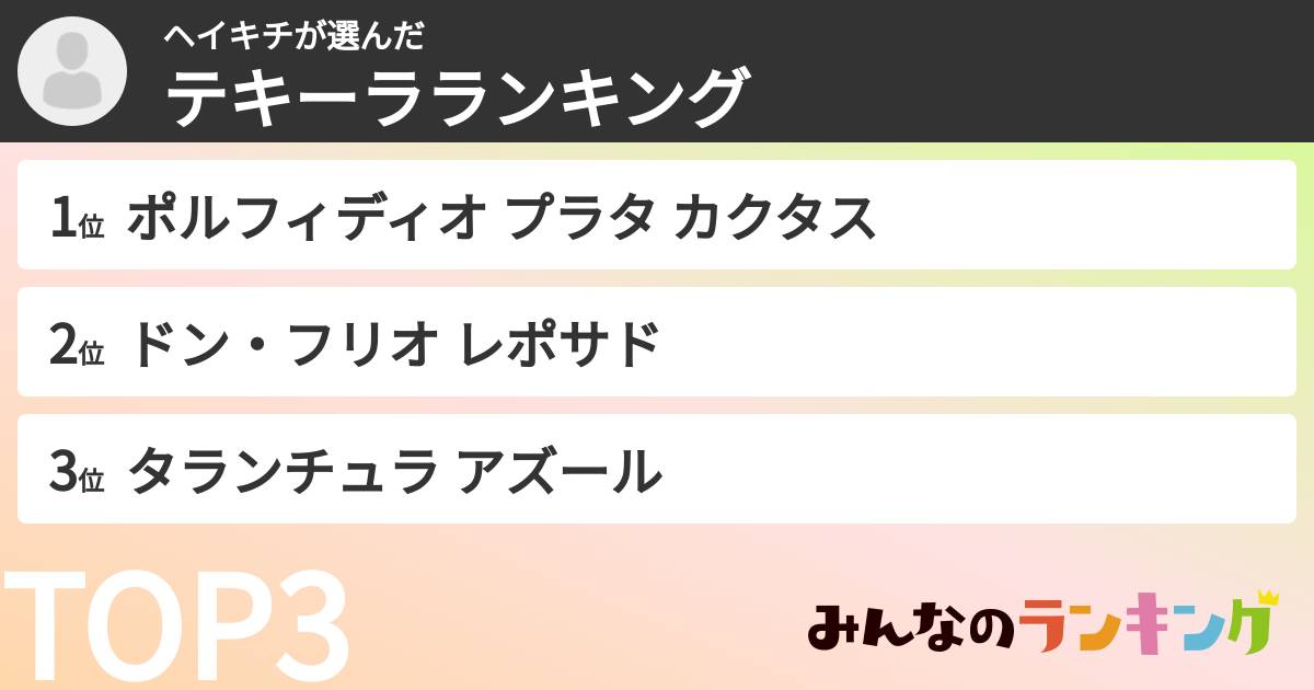 ヘイキチさんの「テキーラランキング」