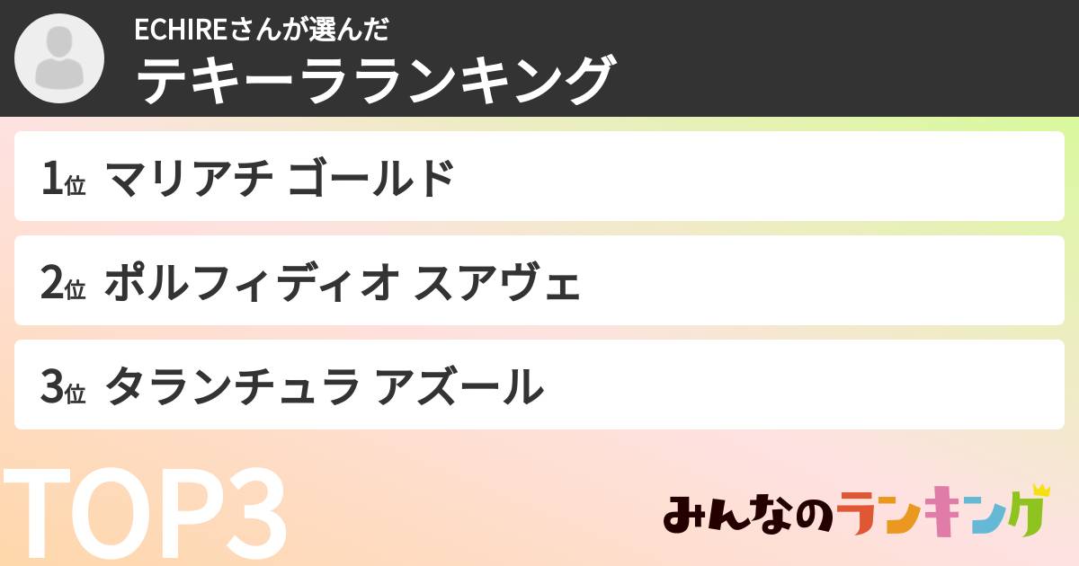 ECHIREさんさんの「テキーラランキング」