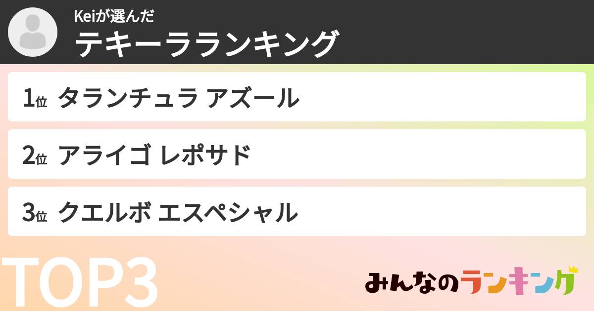 Keiさんの「テキーラランキング」