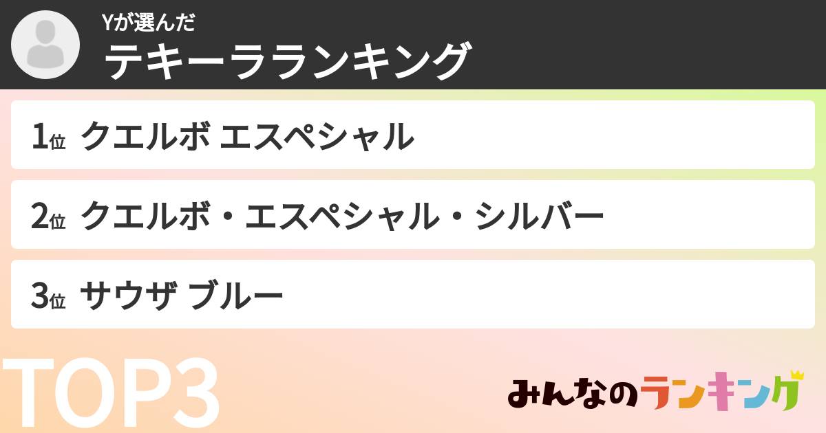 Yさんの「テキーラランキング」