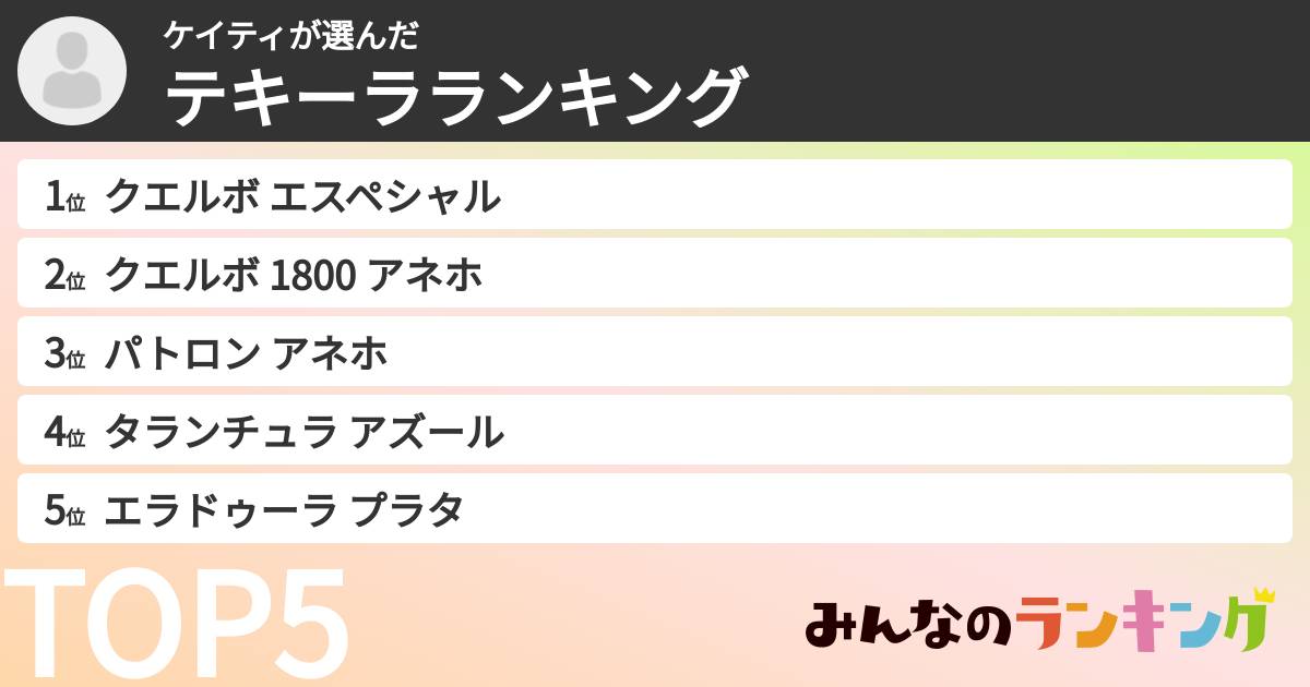 ケイティさんの「テキーラランキング」