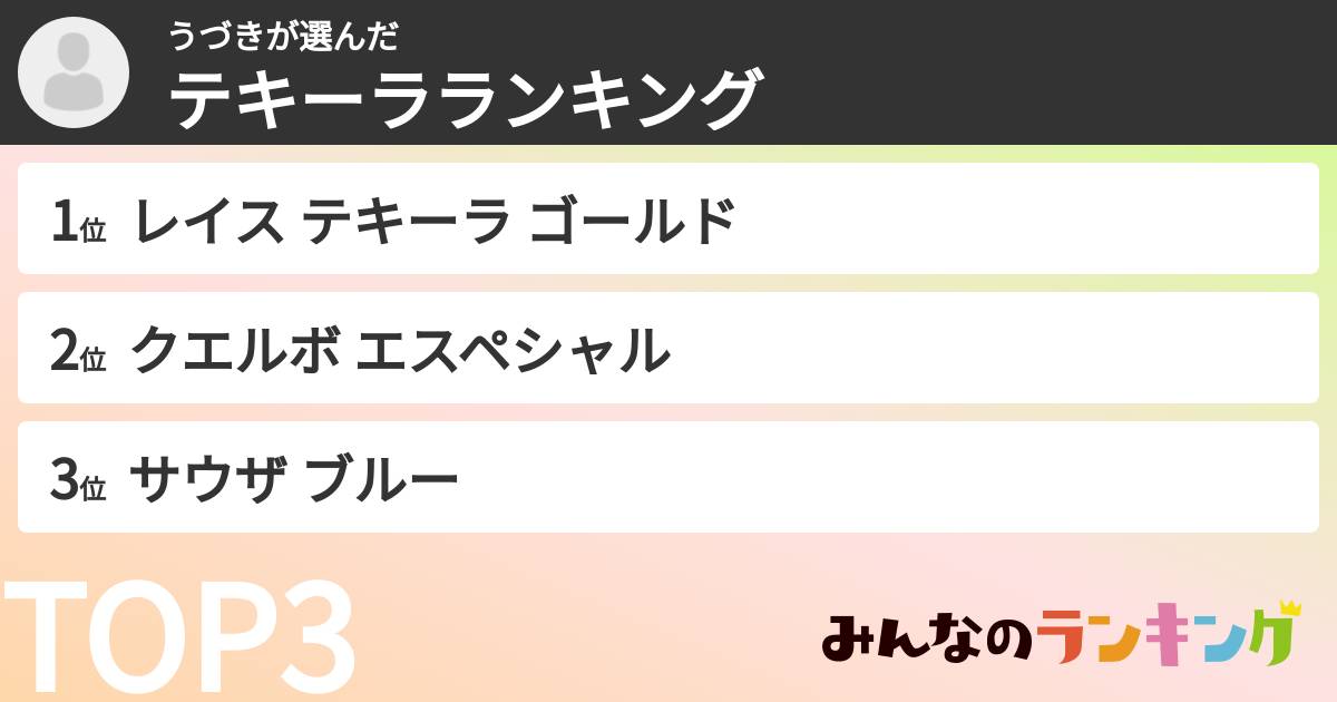 うづきさんの「テキーラランキング」