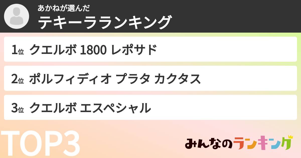 あかねさんの「テキーラランキング」