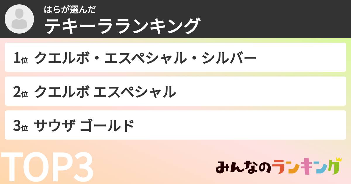 はらさんの「テキーラランキング」