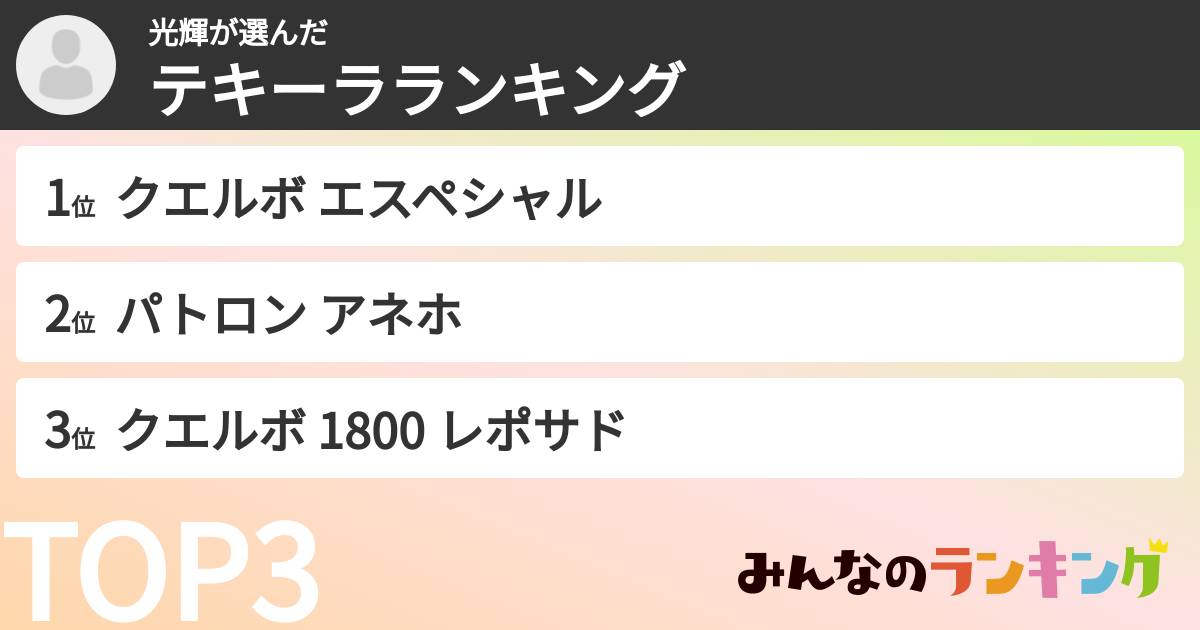 光輝さんの「テキーラランキング」