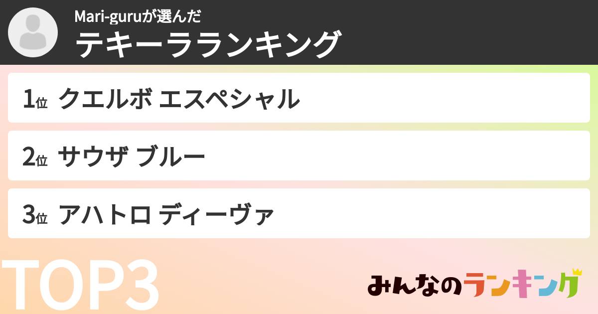 Mari-guruさんの「テキーラランキング」
