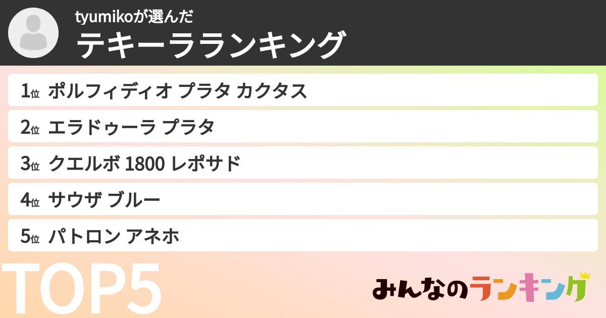 tyumikoさんの「テキーラランキング」