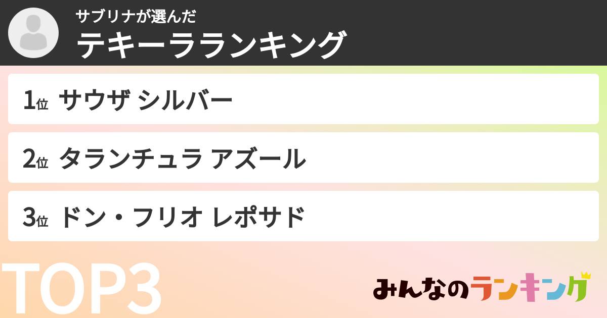 サブリナさんの「テキーラランキング」