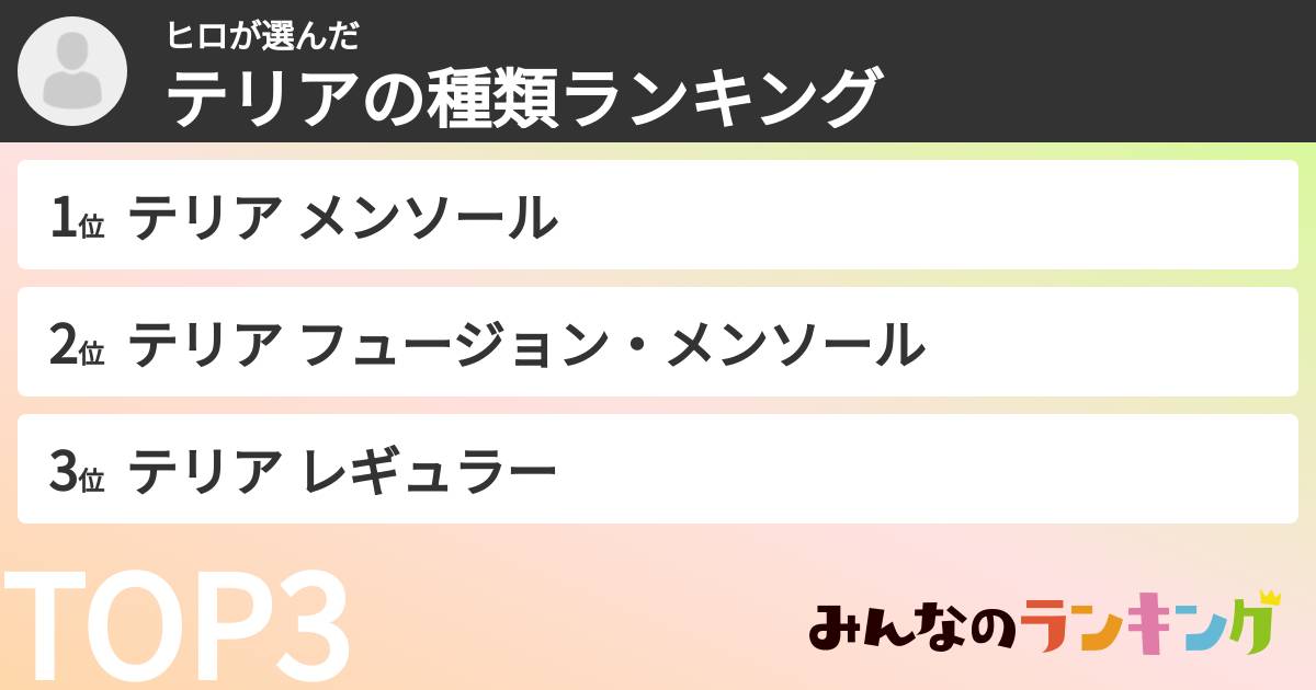 ヒロさんの「テリアの種類ランキング」