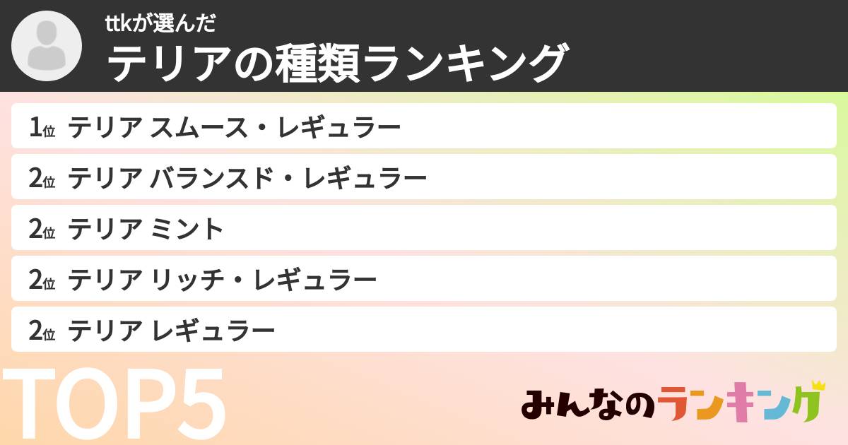 ttkさんの「テリアの種類ランキング」