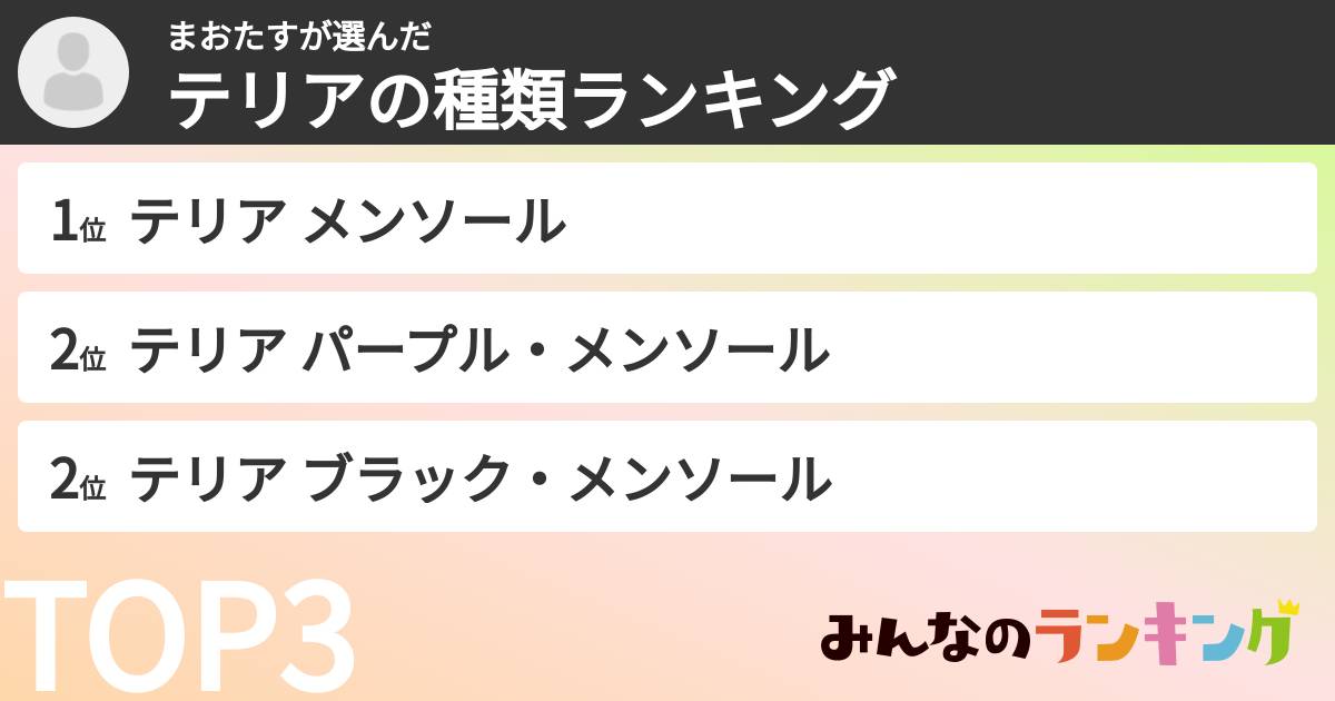 まおたすさんの「テリアの種類ランキング」