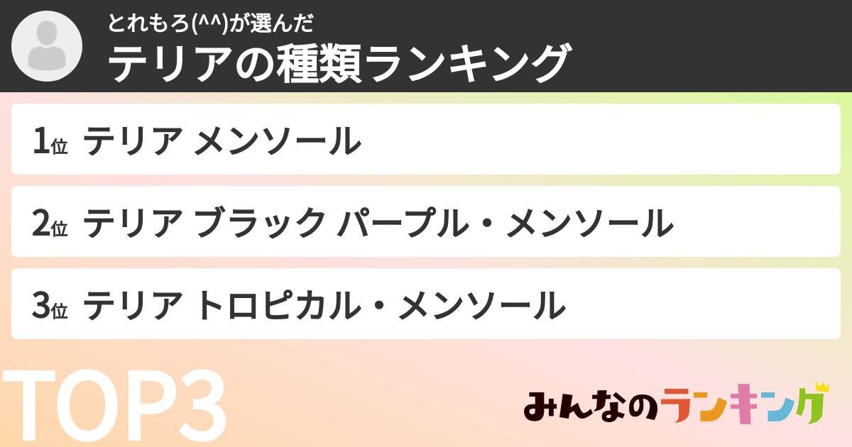 とれもろ(^^)さんの「テリアの種類ランキング」