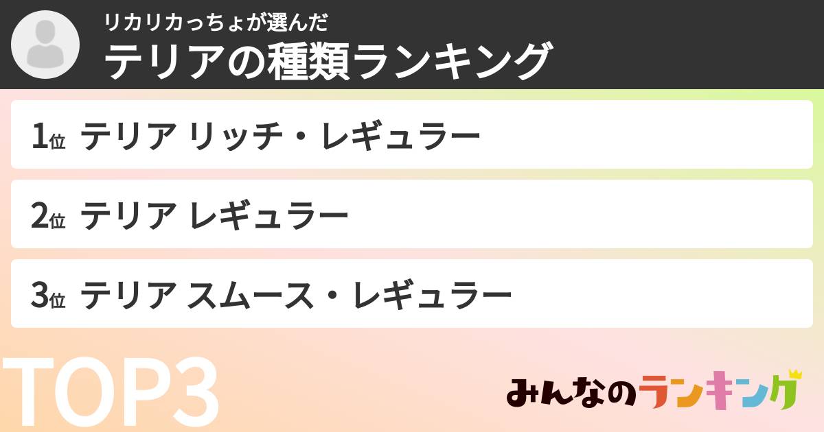 リカリカっちょさんの「テリアの種類ランキング」