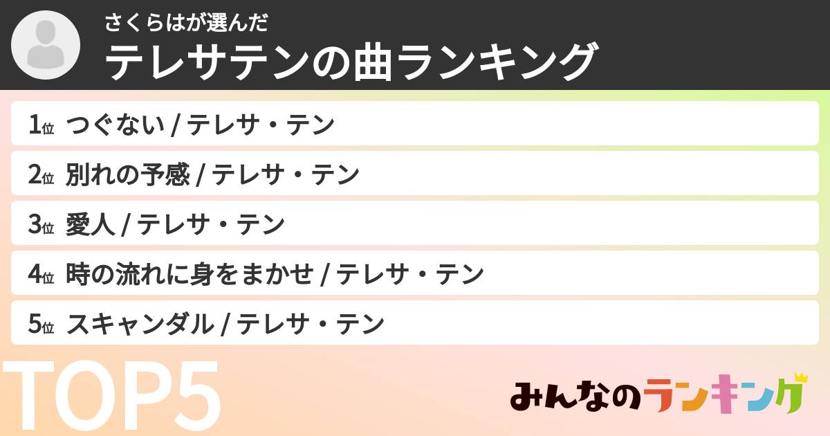 さくらはさんの「テレサテンの曲ランキング」