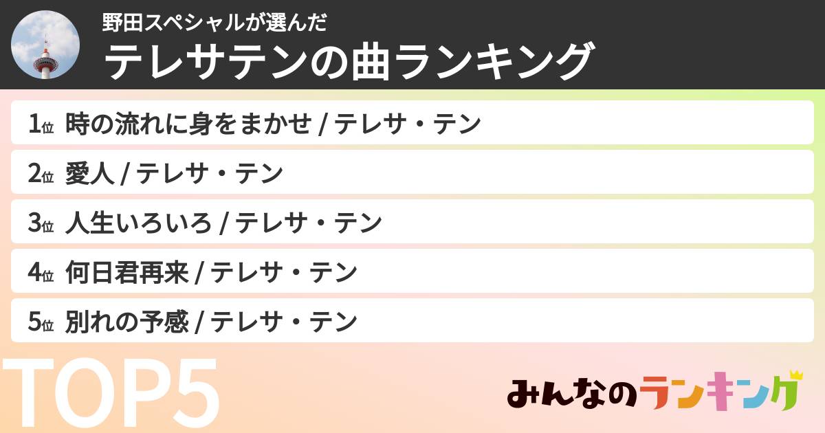 野田スペシャルさんの「テレサテンの曲ランキング」