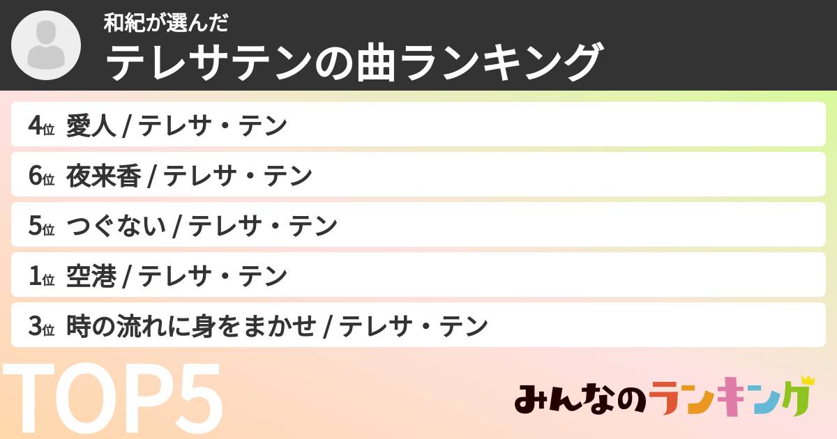 和紀さんの「テレサテンの曲ランキング」