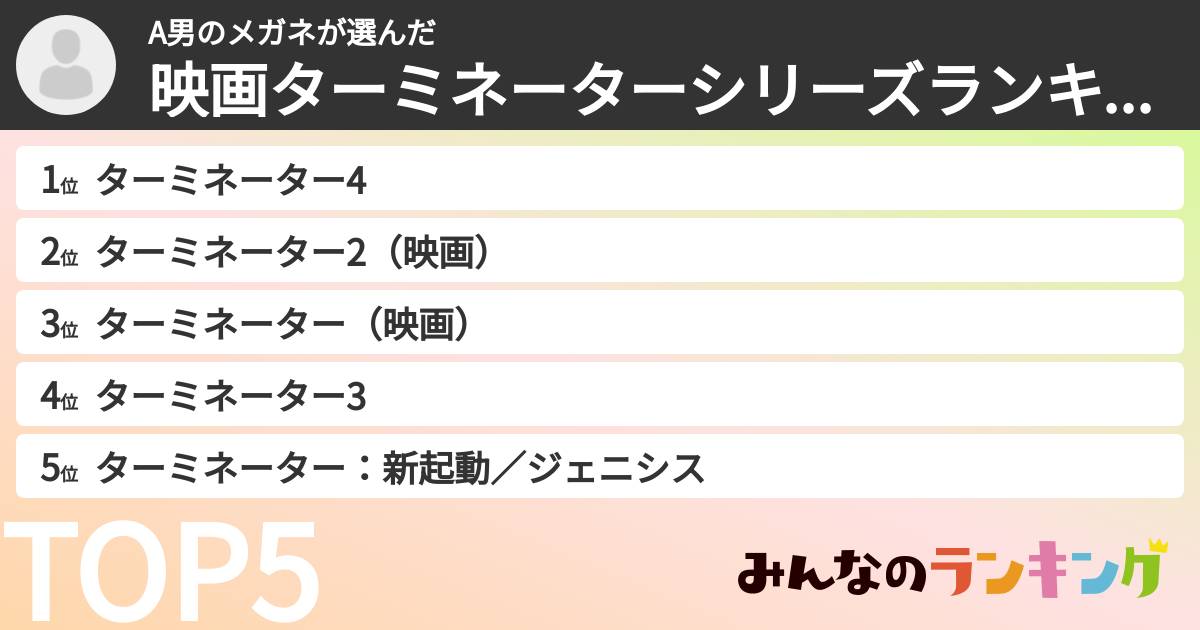 A男のメガネさんの「映画ターミネーターシリーズランキング」