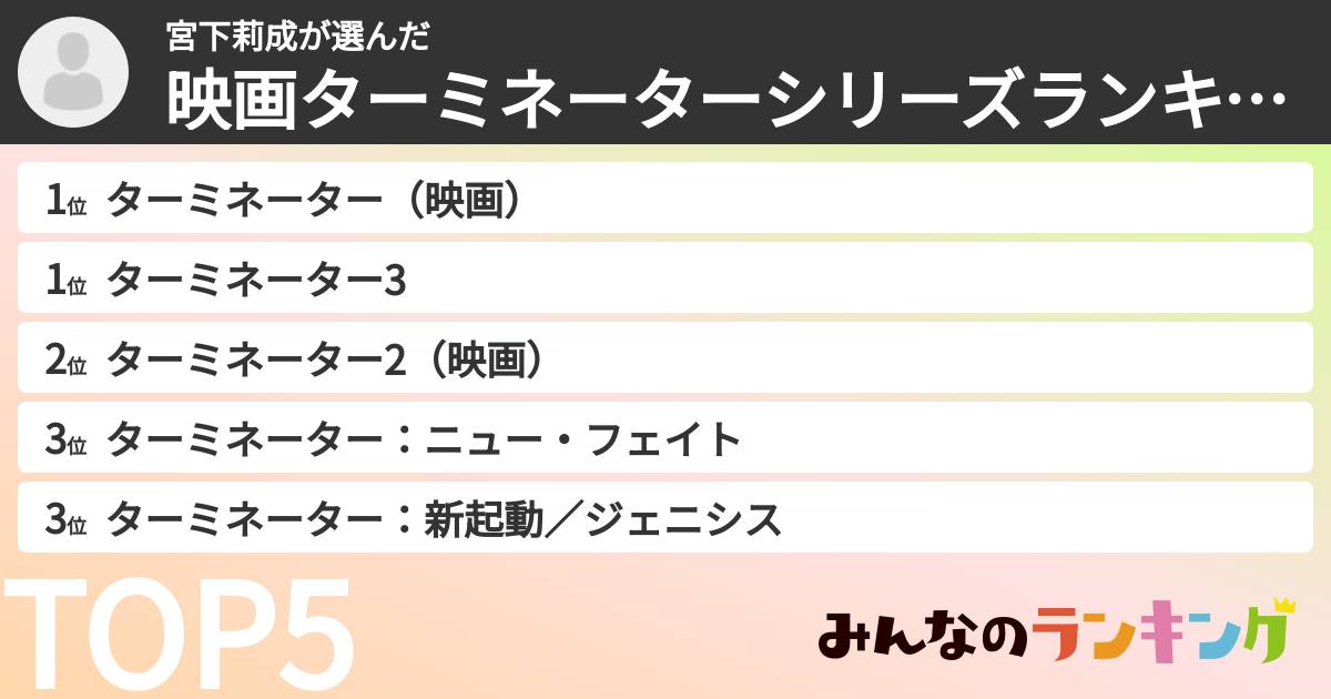 宮下莉成さんの「映画ターミネーターシリーズランキング」
